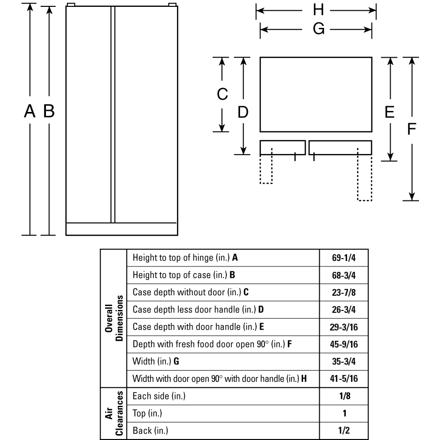 GE Profile  Counter-Depth 22.6 Cu. Ft. Stainless Side-by-Side Refrigerator - Stainless with Black Case (PSC23NSTSS)
