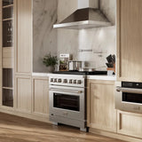 ZLINE  36 In. 5.2 Cu. Ft. Paramount Gas Range With 6 Burner Cooktop And Convection Gas Oven In Stainless Steel - Stainless Steel (SGR36)