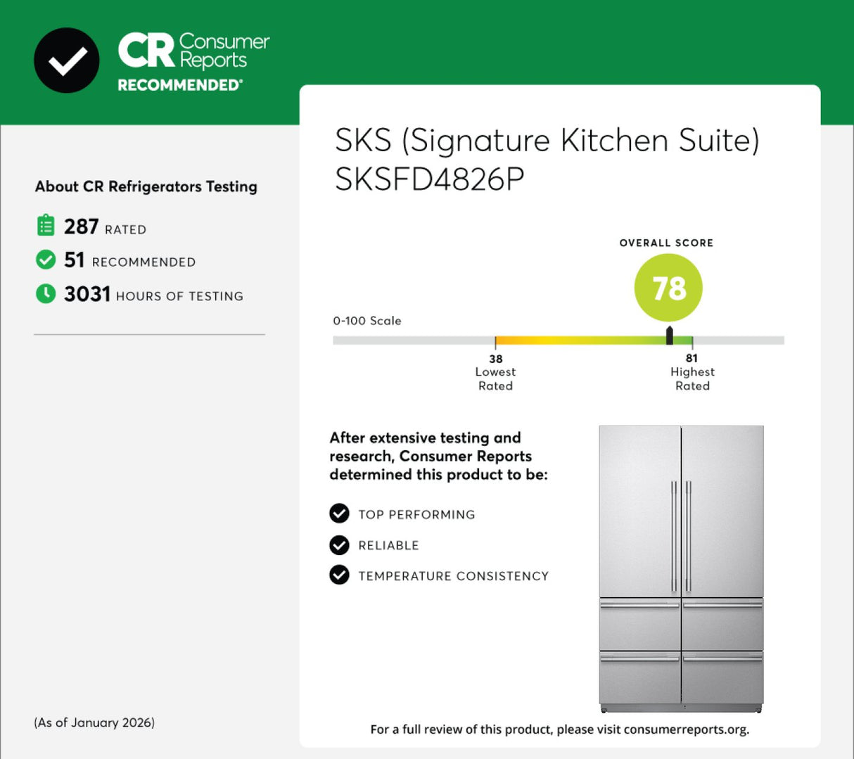 SKS  48-inch Built-in French Door Refrigerator, Pre-assembled (Transitional Series) - Stainless Steel (SKSFD4826MT)