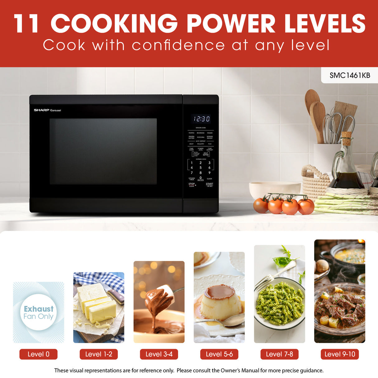 Sharp  1.4 Cu. Ft. 1100w Black Countertop Microwave Oven - Black (SMC1461KB)