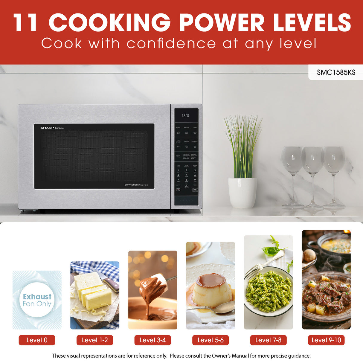Sharp  1.5 Cu. Ft. 900w Stainless Steel Convection Countertop Microwave Oven - Stainless Steel (SMC1585KS)