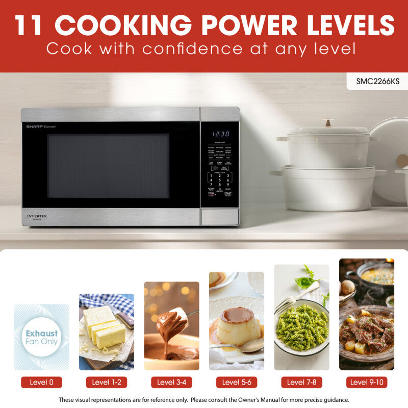 Sharp 2.2 cu. ft. 1200W Stainless Steel Countertop Microwave Oven with Inverter Technology - Stainless Steel (SMC2266KS)