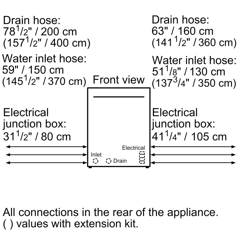 BOSCH 300 Series Dishwasher  17 3/4''  SPE53C55UC - Stainless Steel Anti-fingerprint (SPE53C55UC)