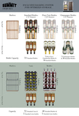 SUMMIT 30" Wide Built-In Wine/Beverage Center - Other (SWBV3071)