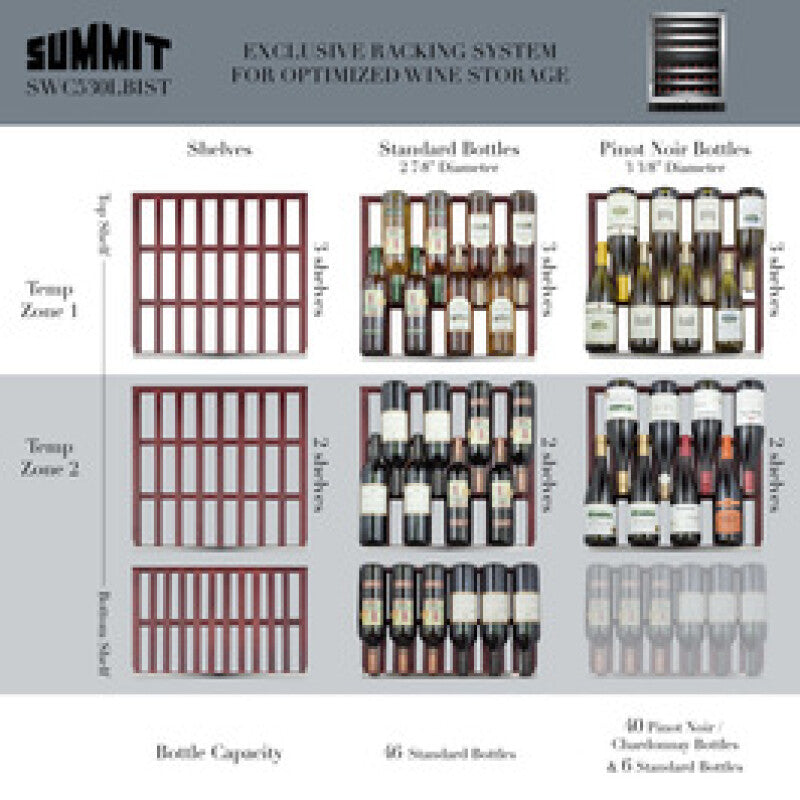 Summit 24" Wide Built-In Wine Cellar, ADA Compliant - Glass (SWC530BLBISTADA)