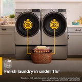 WHIRLPOOL  5.0 cu. ft. Smart Front Load ENERGY STAR® Certified Washer with FreshFlow™ Vent System and Intelligent Wash - White (WFW6720RW)