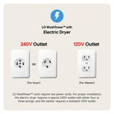 LG Single Unit Front Load LG WashTower™ with Center Control™ 4.5 cu. ft. Washer and 7.4 cu. ft. Electric Dryer - Graphite Steel (WKE100HVA)