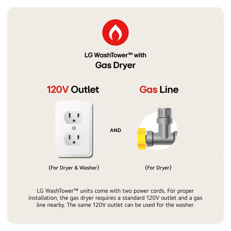 LG Single Unit Front Load LG WashTower™ with Center Control™ 4.5 cu. ft. Washer and 7.4 cu. ft. Gas Dryer - White (WKG101HWA)