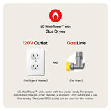 LG Single Unit Front Load LG WashTower™ with Center Control™ 4.5 cu. ft. Washer and 7.4 cu. ft. Gas Dryer - White (WKG101HWA)