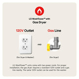 LG Single Unit Front Load LG WashTower™ with Center Control™ 4.5 cu. ft. Washer and 7.4 cu. ft. Gas Dryer - Black (WKGX201HBA)