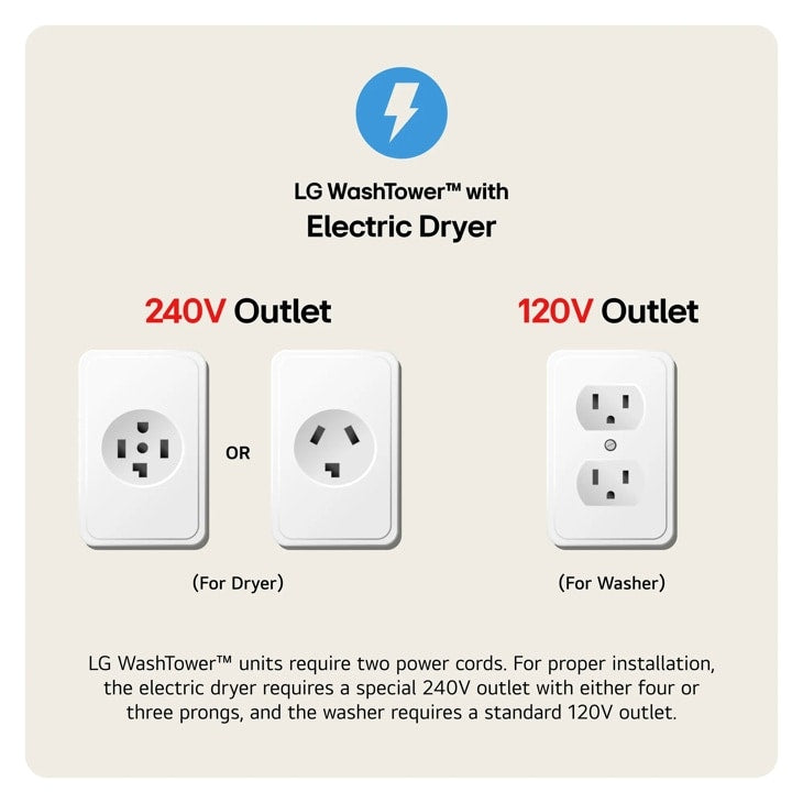 LG Compact Single Unit LG WashTower™ with Center Control™ 2.4 cu.ft. Front Load Washer and 4.2 cu.ft. Electric Ventless HeatPump™ Dryer - White (WKHC152HWA)