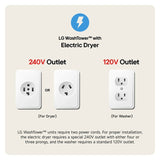 LG Compact Single Unit LG WashTower™ with Center Control™ 2.4 cu.ft. Front Load Washer and 4.2 cu.ft. Electric Ventless HeatPump™ Dryer - White (WKHC152HWA)