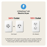 LG  Single Unit Washtower™ With Center Control™ 5.0 Cu. Ft. Front Load Washer And 7.8 Cu. Ft. Electric Ventless Heat Pump Dryer - White (WKHC252HWA)