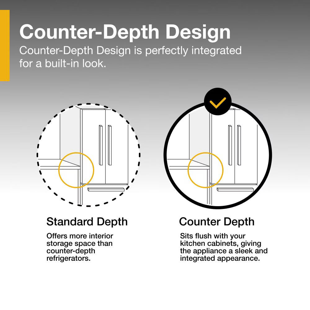 Whirlpool  36-inch Counter Depth Side-by-Side Refrigerator with TruCool™ System - Fingerprint-Resistant Stainless Finish (WRSC5536RZ)