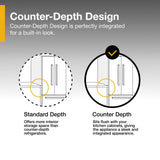 Whirlpool  36-inch Counter Depth Side-by-Side Refrigerator with TruCool™ System - Fingerprint-Resistant Stainless Finish (WRSC5536RZ)