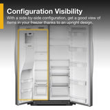 Whirlpool  36-inch Standard Depth Side-by-Side Refrigerator with TruCool™ System - Fingerprint-Resistant Stainless Finish (WRSF5536RZ)