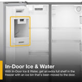 Whirlpool  36-inch Standard Depth Side-by-Side Refrigerator with TruCool™ System - Fingerprint-Resistant Stainless Finish (WRSF5536RZ)