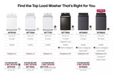 LG  4.1 Cu. Ft. Top Load Washer With 4-way Agitator® And Turbodrum™ Technology - White (WT6105CW)