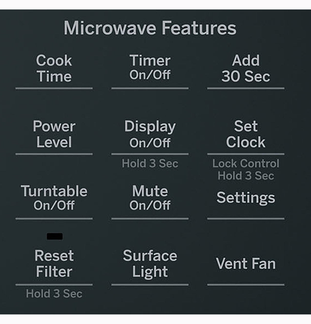 GE APPLIANCES GE(R) 1.7 Cu. Ft. Over-the-Range Sensor Microwave Oven -  (JVM6175SKSS)