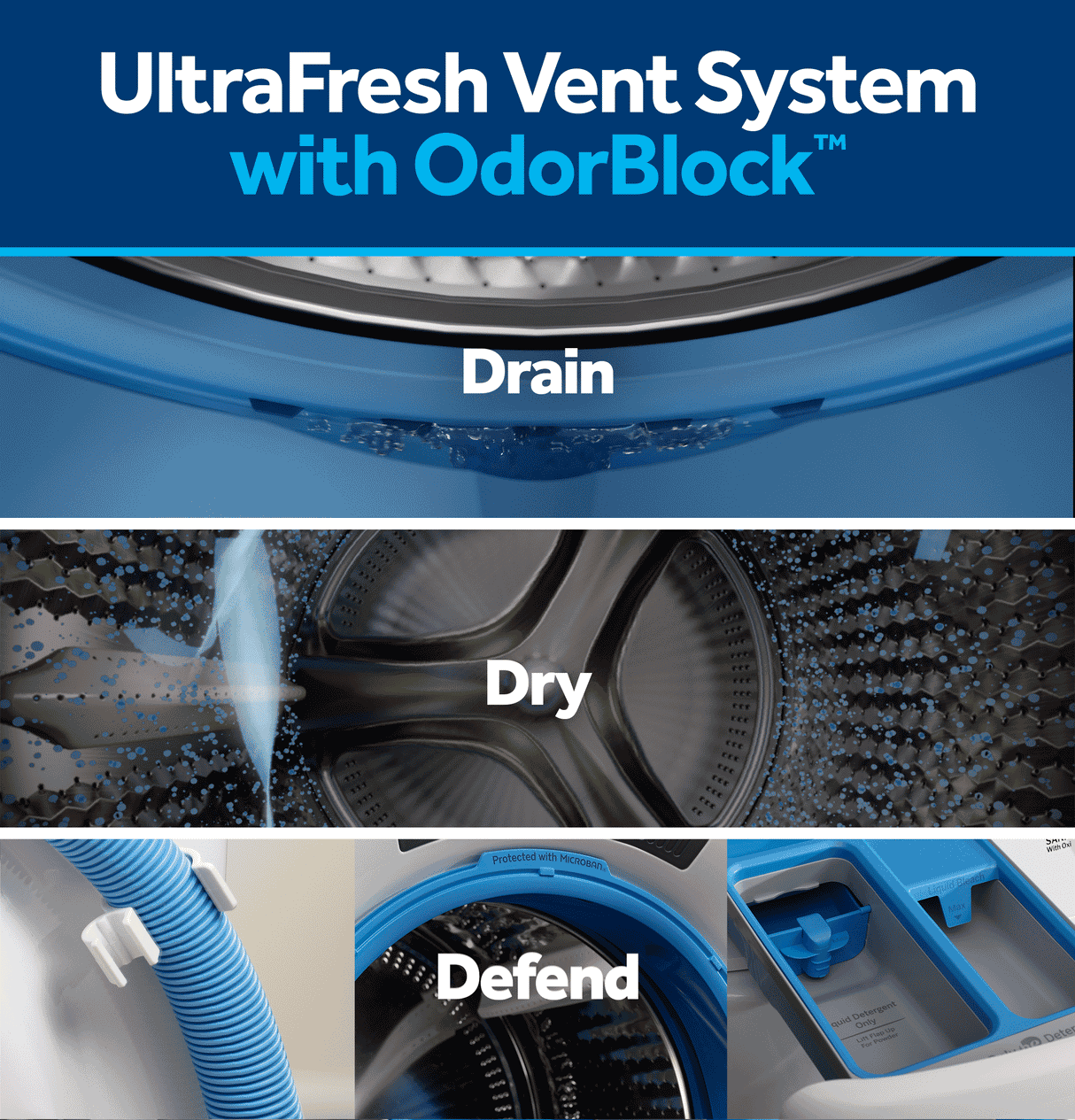 GE APPLIANCES GE(R) ENERGY STAR 4.8 cu. ft. Capacity Smart Front Load (R) Washer with UltraFresh Vent System with OdorBlock(TM) and Sanitize w/Oxi -  (GFW550SSNWW)