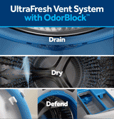 GE APPLIANCES GE(R) ENERGY STAR 4.8 cu. ft. Capacity Smart Front Load (R) Washer with UltraFresh Vent System with OdorBlock(TM) and Sanitize w/Oxi -  (GFW550SSNWW)